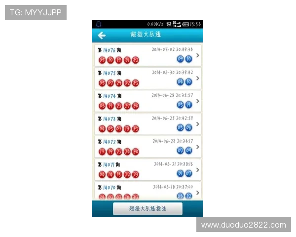 大乐透开奖信息查询指南:哪里可以看最新开奖结果?