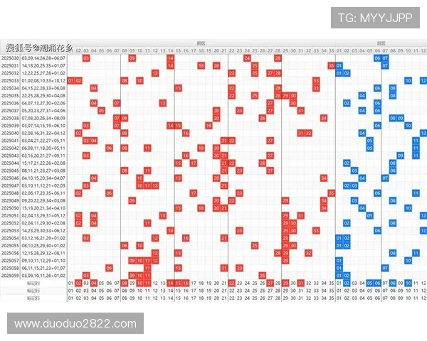 大乐透第1931期开奖号码已公布
