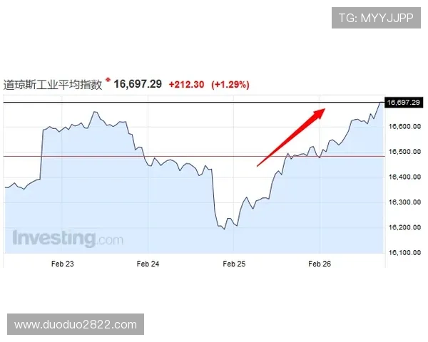财经早班车直播：每日财经动态与投资策略解析